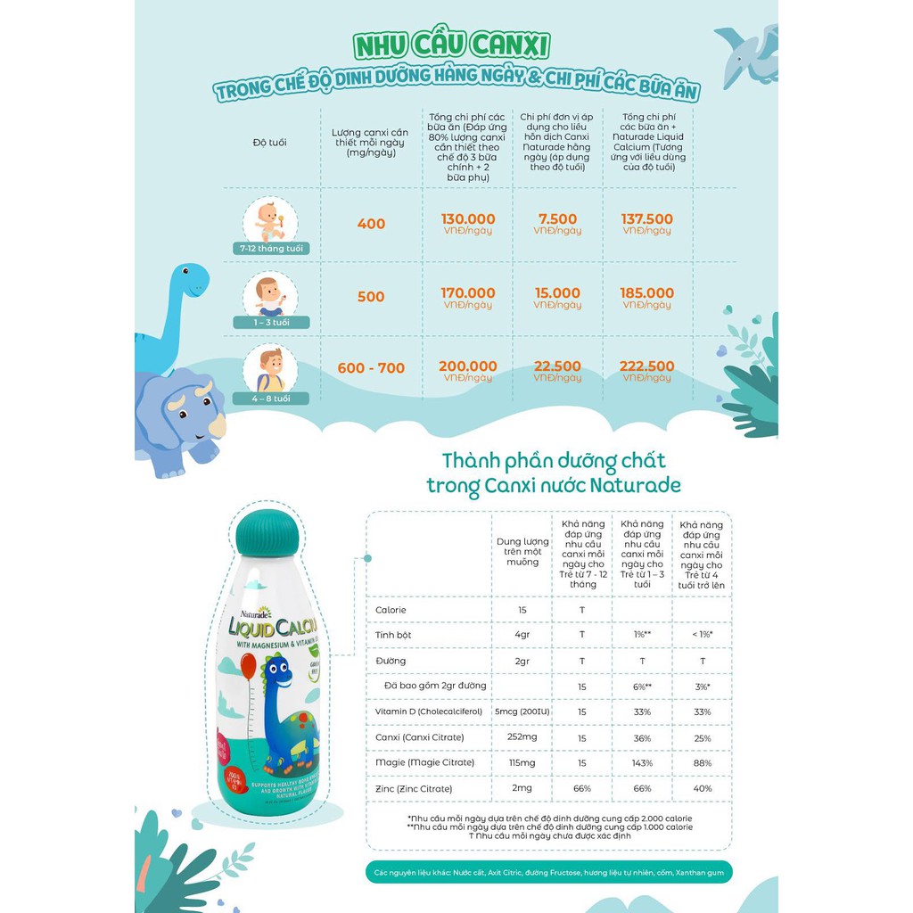 Canxi Nước cho bé Naturade Liquid Calcium Magnesium & Vitamin D3 474ml (10/2023)
