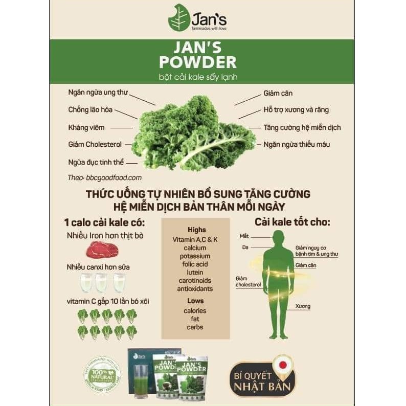 Bột cải xoăn kale sấy lạnh nguyên chất Jan's 50g | BigBuy360 - bigbuy360.vn