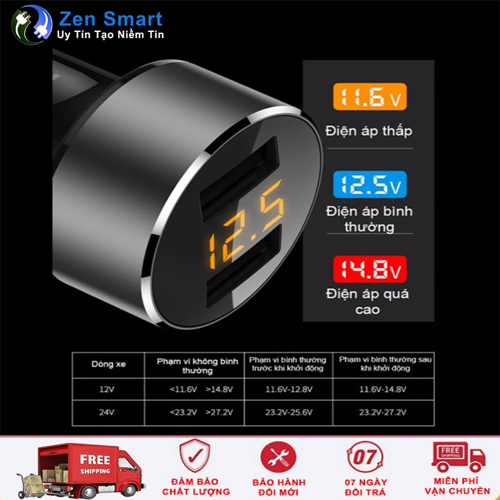 Tẩu Sạc Nhanh Dành Cho Xe Hơi Loại 02 Cổng USB 5V,  Kép 3.1A,  Hiển Thị Điện Áp Ắc Quy