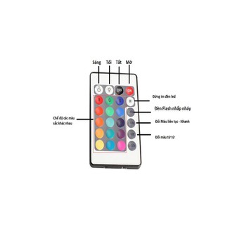 Remote điều khiển 12V đèn Led RGB