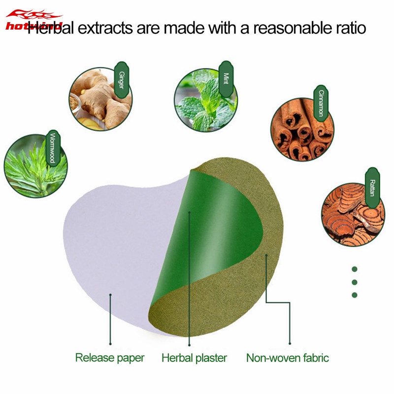 [Hàng mới về] Miếng dán khớp vai cột sống thắt lưng thành phần ngải cứu bằng vải không dệt hỗ trợ giảm đau thấp khớp