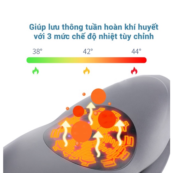 Máy massage thắt lưng hồng ngoại kết hợp xung điện EMS,kéo giãn cột sống,giảm đau vùng thắt lưng