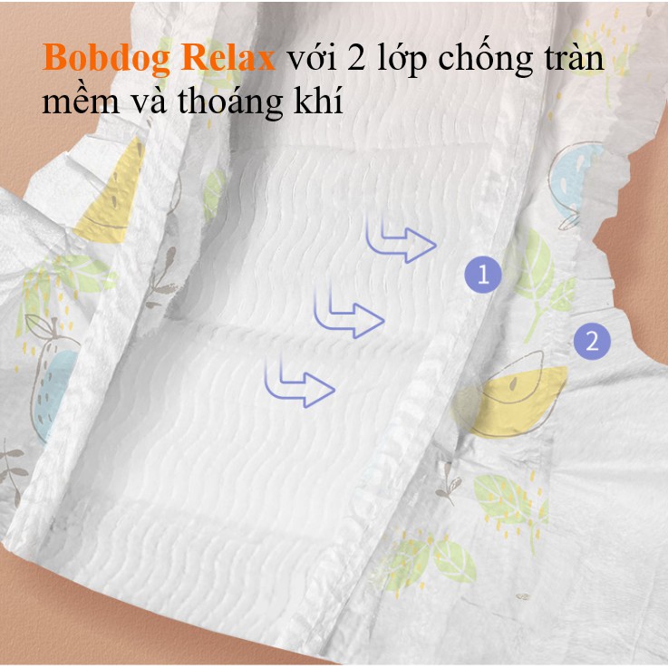 Thùng Bỉm Bobdog Relax dán/quần S104/M96/L88-M80/L76/XL72/XXL68 miếng