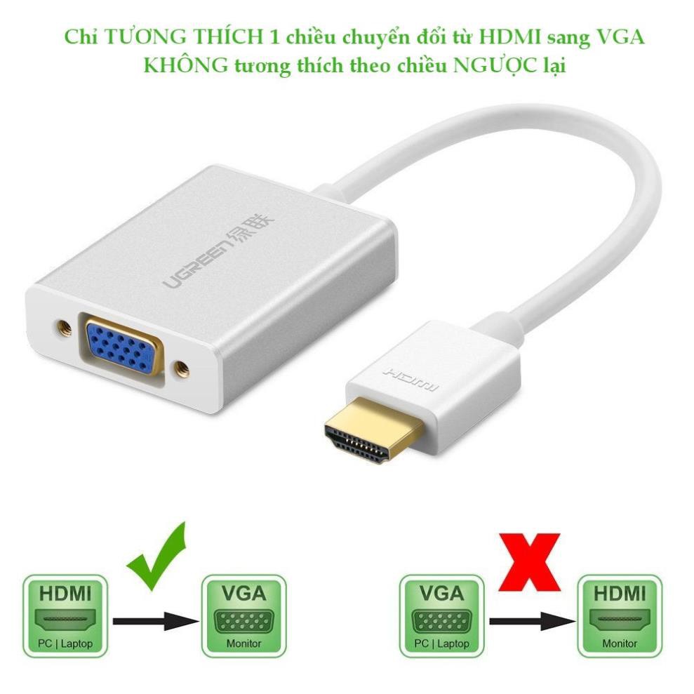 Dây chuyển đổi HDMI to VGA+3.5mm Audio + Nguồn micro USB Ugreen  40212