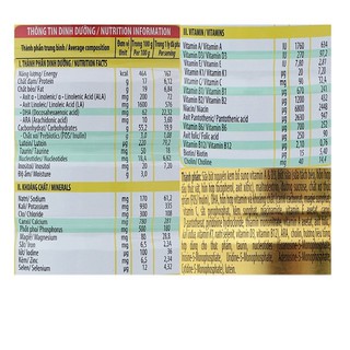 Sữa NutiFood Nuti IQ Gold 1 (900g) 0-6 tháng