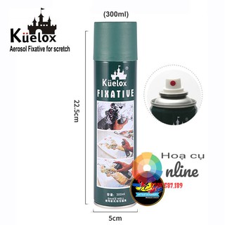 Bình xịt bảo vệ tranh Kuelox