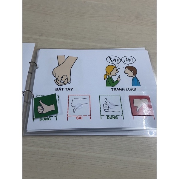 Học liệu hành vi đúng sai