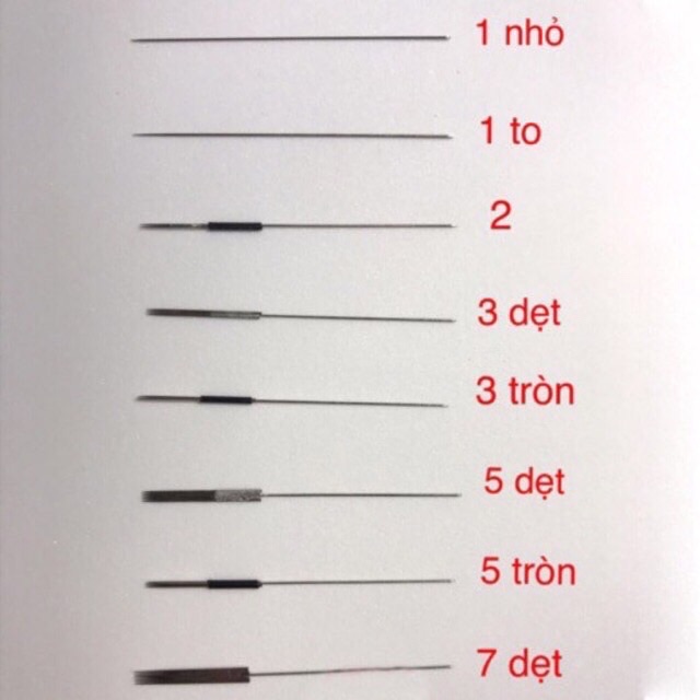 1 hộp kim 1 (500c) / Dcpx Elly Bảo Trâm