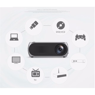 Máy chiếu phim mini màn ảnh rộng - YG320