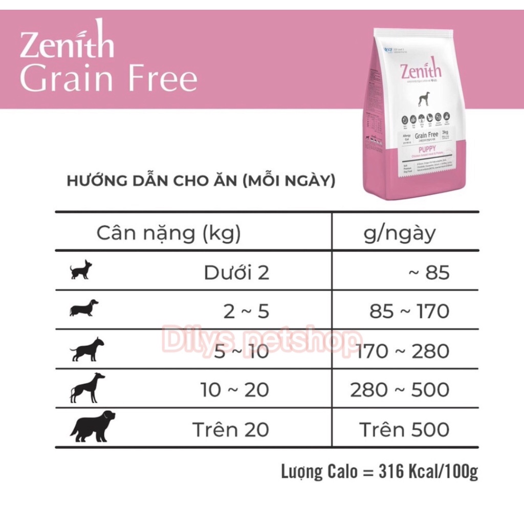 3KG ZENITH THỨC ĂN HẠT MỀM CHÓ ĐỦ MỌI LỨA TUỔI