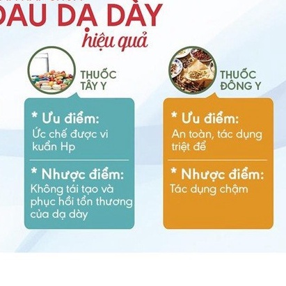 Bột dạ dày thảo mộc LITIC250g cải thiện đau dạ dày tá tràng hiệu quả