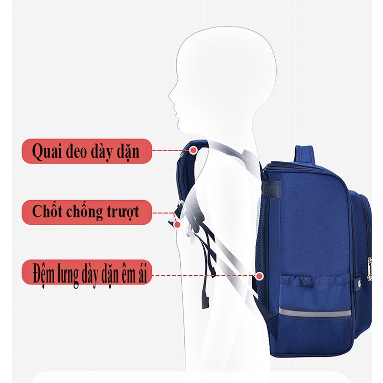 Balo học sinh tiểu học trung học fom hộp chống gù cho bé trai bé gái đi học từ lớp 1- lớp 6