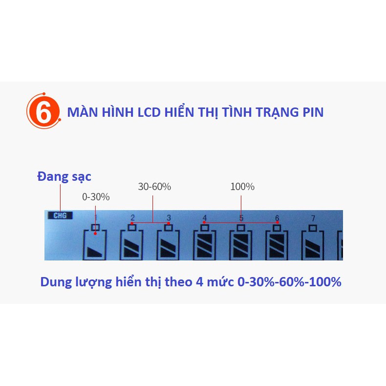 Sạc pin AA 20 viên màn hình LCD DoublePow DP-K20