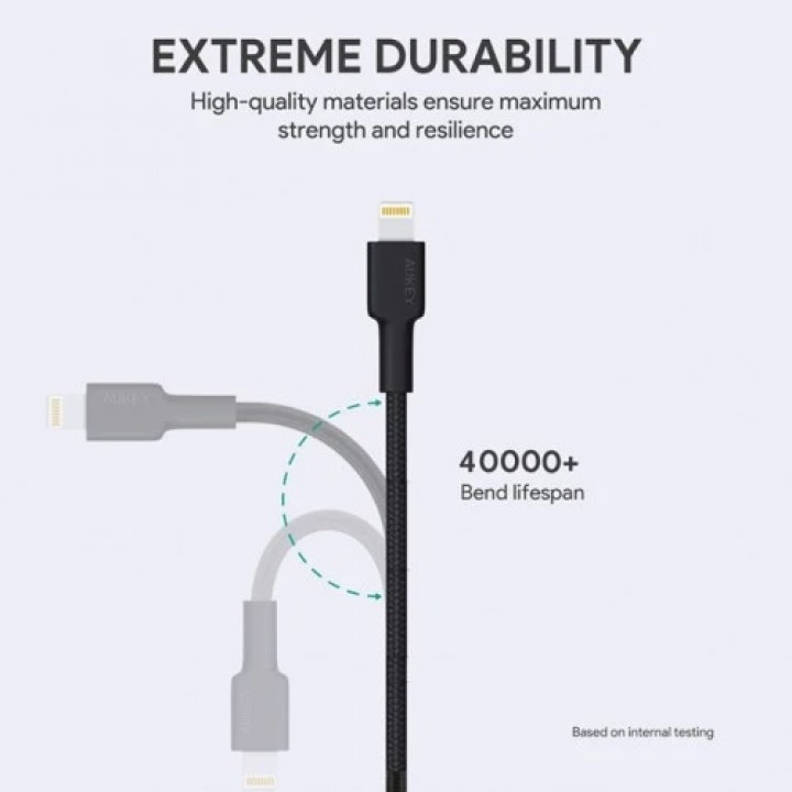 Aukey Dây Cáp Sạc Bện Nylon Chuyển Đổi Usb-c Sang Lightning Cb-cl1 1.2meter Or Cb-cl2 2m