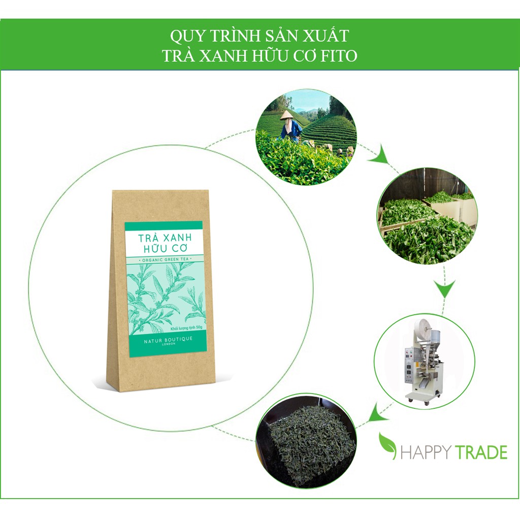 Trà xanh hữu cơ FITO (hộp 50g)