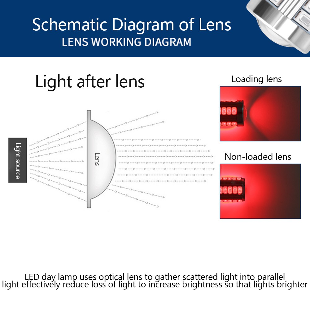 Đèn Led Phanh Ban Ngày Cho Xe Hơi 1156