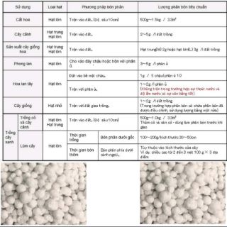Phân Trắng Tan Chậm Nhật HYPONEX - MAGAMP K - 100g