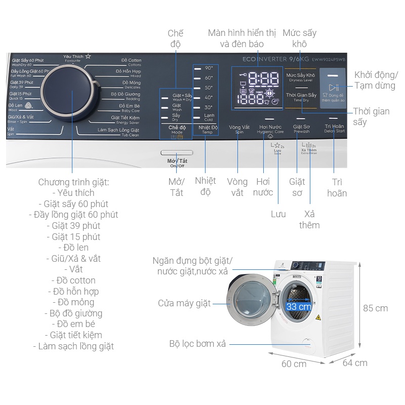 Máy giặt sấy Electrolux Inverter EWW9024P5WB giặt 9 kg - sấy 6 kg  - HÀNG CHÍNH HÃNG