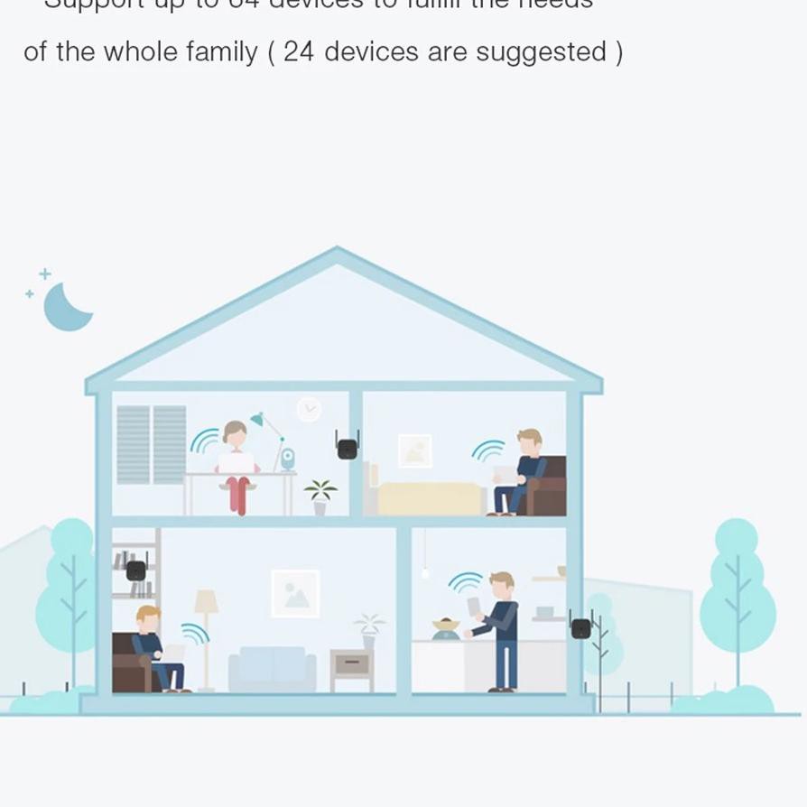 Bộ Khuếch Đại Tín Hiệu Wifi Xiaomi Mi Pro Mi | BigBuy360 - bigbuy360.vn