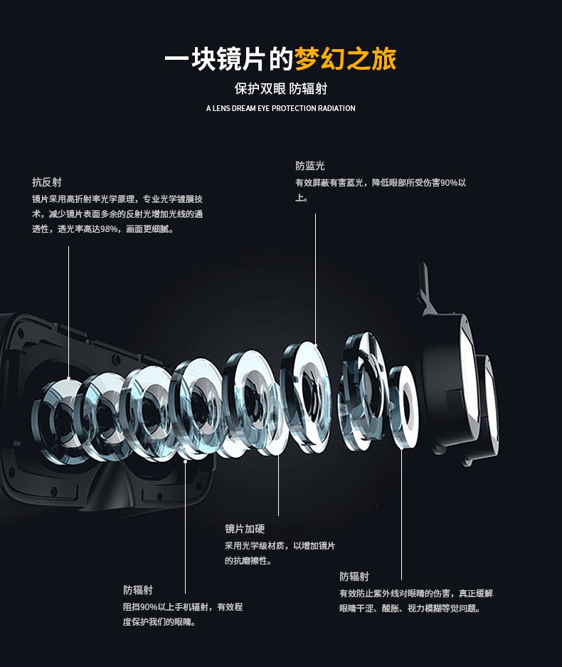 Kính Thực Tế Ảo 3d Cho Điện Thoại Thông Minh | BigBuy360 - bigbuy360.vn