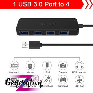 BỘ CHIA USB RA 4 CỔNG USB 3.0 LENOVO A601