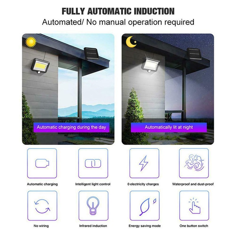 ♕♕ 30W 100LED COB Solar Powered Light Street Spotlight Solar Lamp Outdoor Garden Security Night Wall Split Solar Light {elle2018}