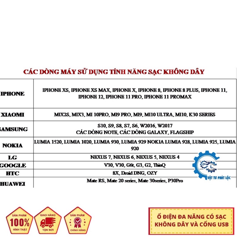 Ổ Cắm Điện Đa Năng Thông Minh Sạc Không Dây 3 Cổng USB Sạc Nhanh, Ổ Chịu Tải 2500W, Tiết Kiệm Điện, Chống Cháy Nổ