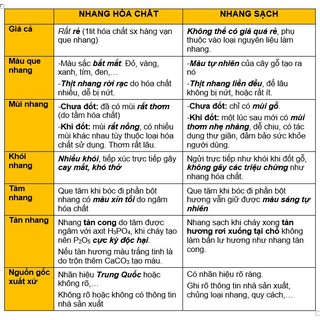 Nhang trầm nụ búp sen