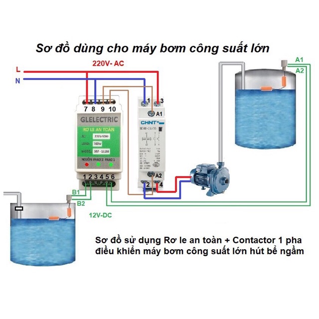 Rơ le an toàn cho phao điện máy bơm nước chuyển nguồn thành 12V GL SRF-111M / SIRON SR11