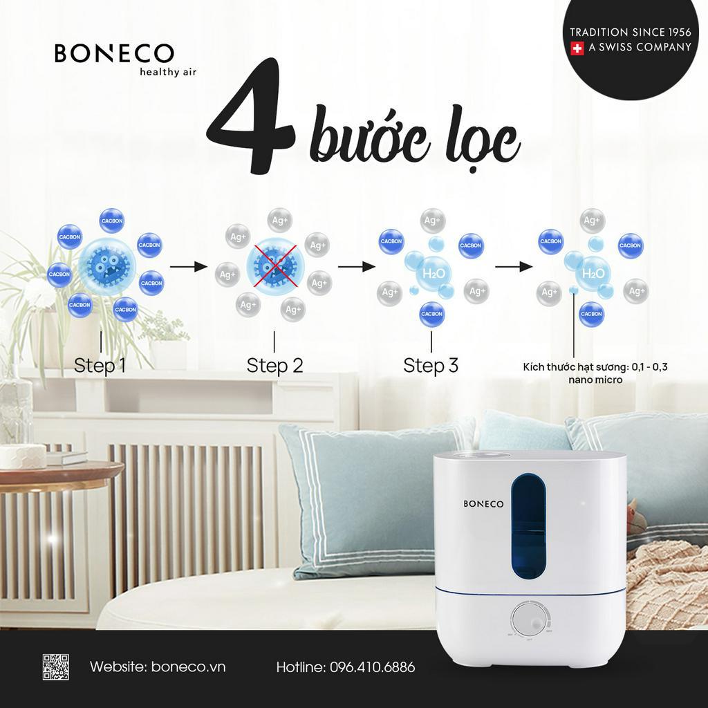 Máy Phun Sương Tạo Độ Ẩm Thụy Sỹ BONECO U200 Sương NaNo Tinh Khiết, Khuếch Tán Xông Tinh Dầu Thơm- Bảo Hành 24 Tháng