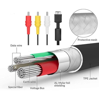 1.8M Dây cáp AV Kết Nối PS1 PS2 PS3 Slim