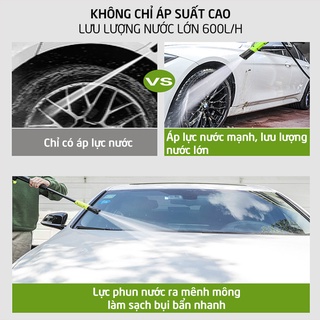 Máy rửa xe mini I Máy rửa xe cao áp HONDA H01A - 3500W | Có áp chống giật - 100% lõi đồng