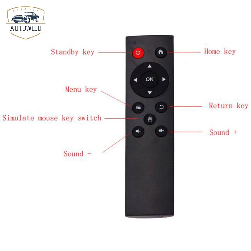 Điều Khiển Từ Xa Không Dây 2.4g Cho Tv Box Pc Với Đầu Nhận Usb