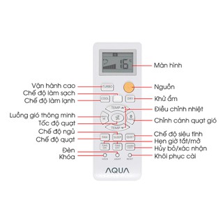 Điều khiển điều hòa AQUA , remore máy lạnh AQUA