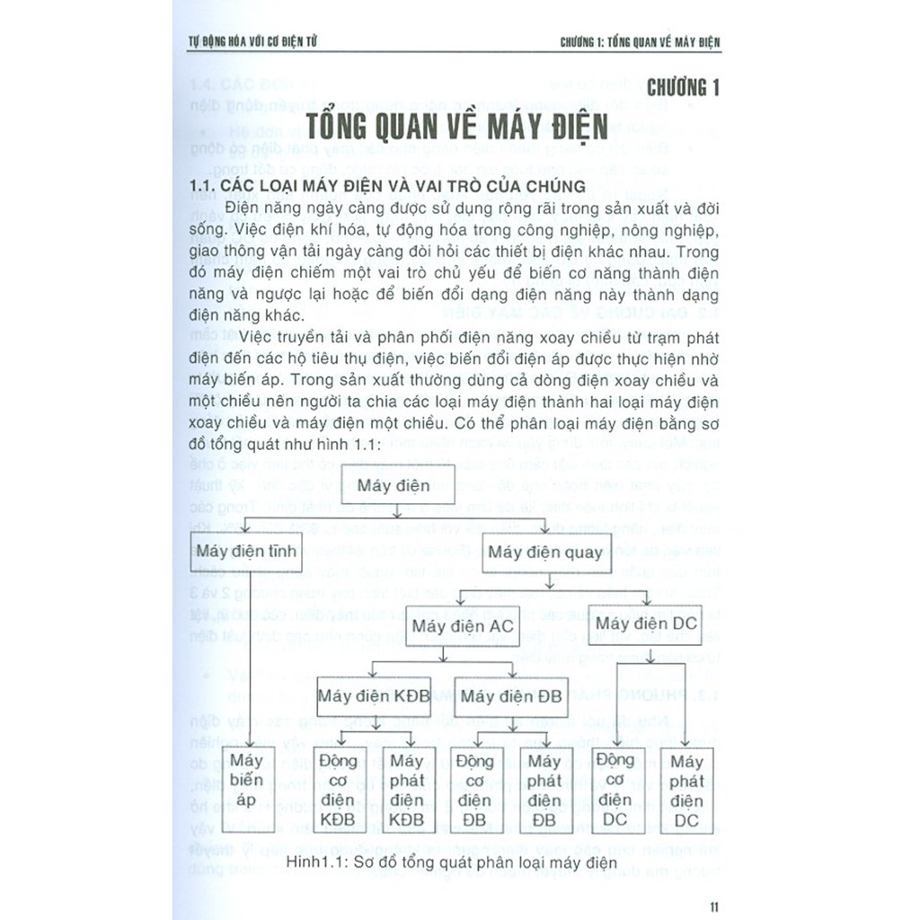 Sách - Tự Động Hóa Với Cơ Điện Tử