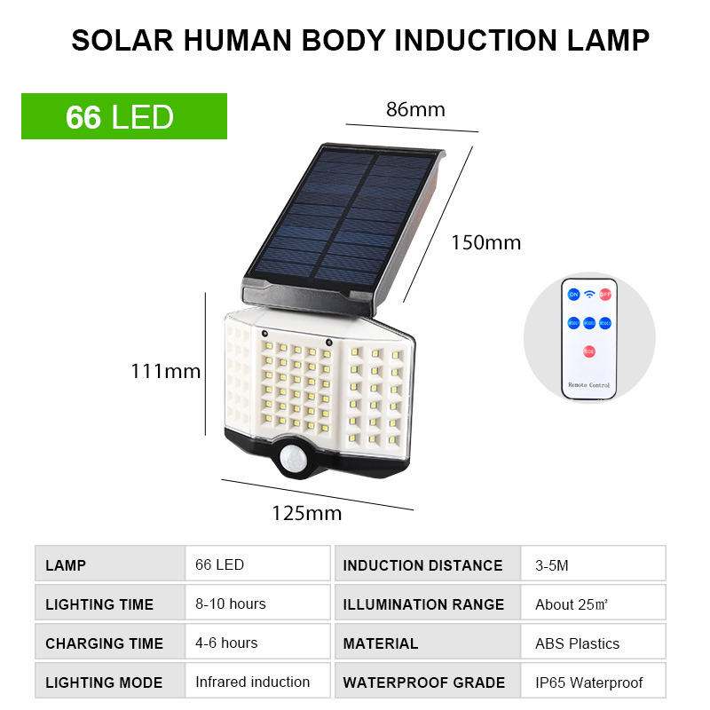 Đèn led cảm biến sử dụng năng lượng mặt trời gồm 66 bóng chống thấm nước gắn tường trang trí sân vườn ngoài trời