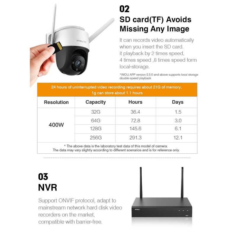 Camera WiFi IMOU Cruiser IPC-S22FP Full HD 1080P - Bốn Chế Độ Nhìn Ban Đêm Full Color-IP66 Sử Dụng Thời Tiết Khắc Nghiệt