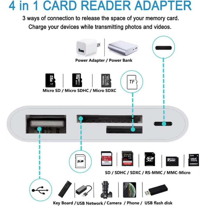 Đầu Đọc Thẻ Nhớ micro sd 4 Trong 1 Cho iphone 14 pro max 13 12 11 / xs