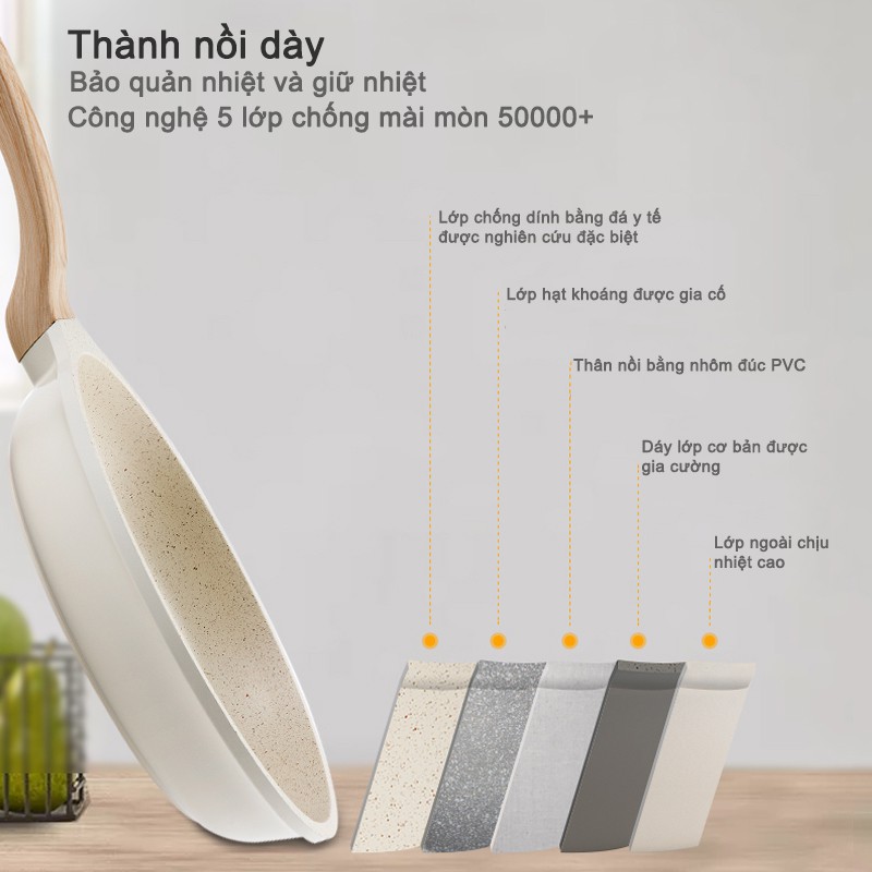 Chảo đá y tế không dính không PFOA 24/26cm phù hợp với mọi loại bếp cảm biến