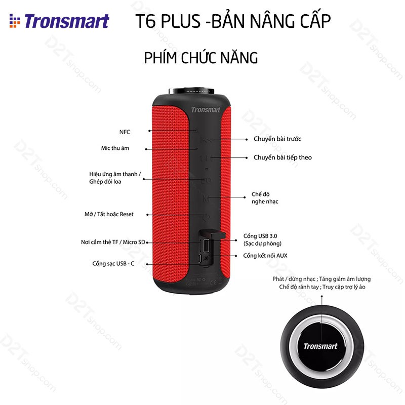 Tronsmart Element T6 Plus | BẢN NÂNG CẤP  | Loa Bluetooth 5.0 công suất 40W, chống nước IPX6, kiêm sạc dự phòng