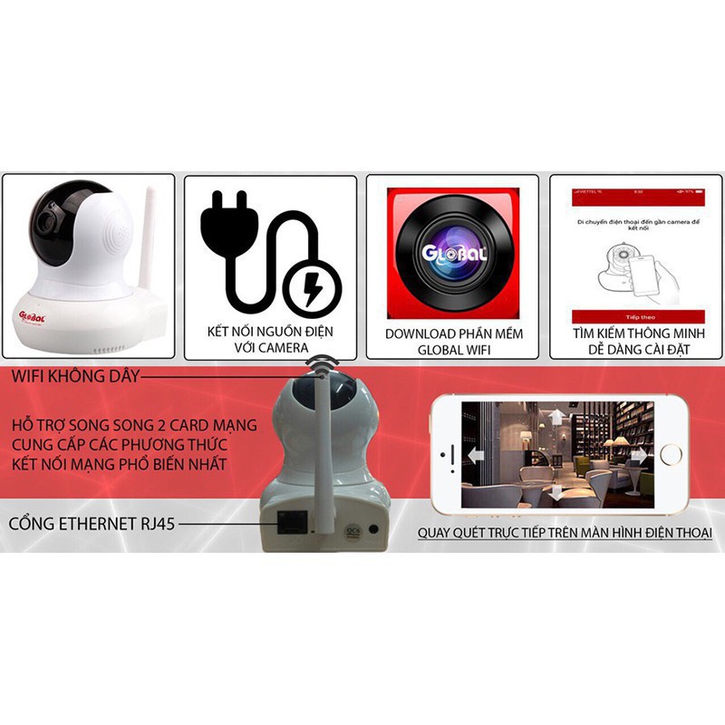 [DEAL GIẢM GIÁ]Camera 2M 1M WIFI Global FULL HD 1080P 720P Sever Việt Nam [Chính Hãng - Bảo Hành 24 tháng]