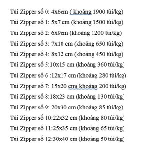 100gram túi zip chỉ đỏ đủ size