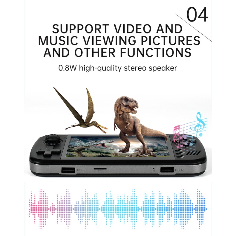 Máy Chơi Game Cầm Tay Retro 2023 4.5 Inch Cho PS1 SFC GBA FC Nintendo