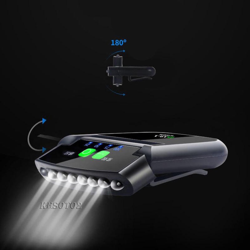 [Kesoto2] Đèn Pha LED 100 Lumens Cảm Biến Chuyển Động Có Thể Sạc Lại
