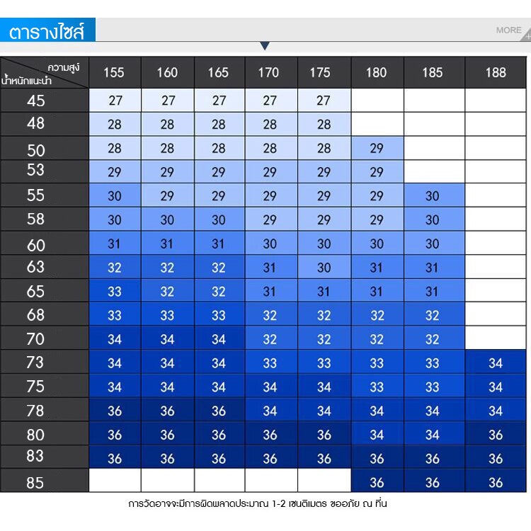 Quần jeans AOKANG thời trang cá tính trẻ trung cho nam