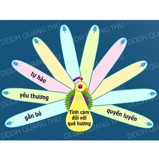 [Đồ dùng dạy học] Chim công xòe đuôi