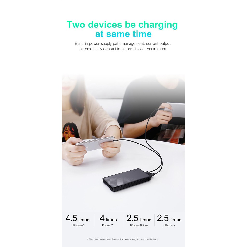 Pin sạc dự phòng BASEUS Mini Cu 2 cổng sạc, dung lượng 10000mAh