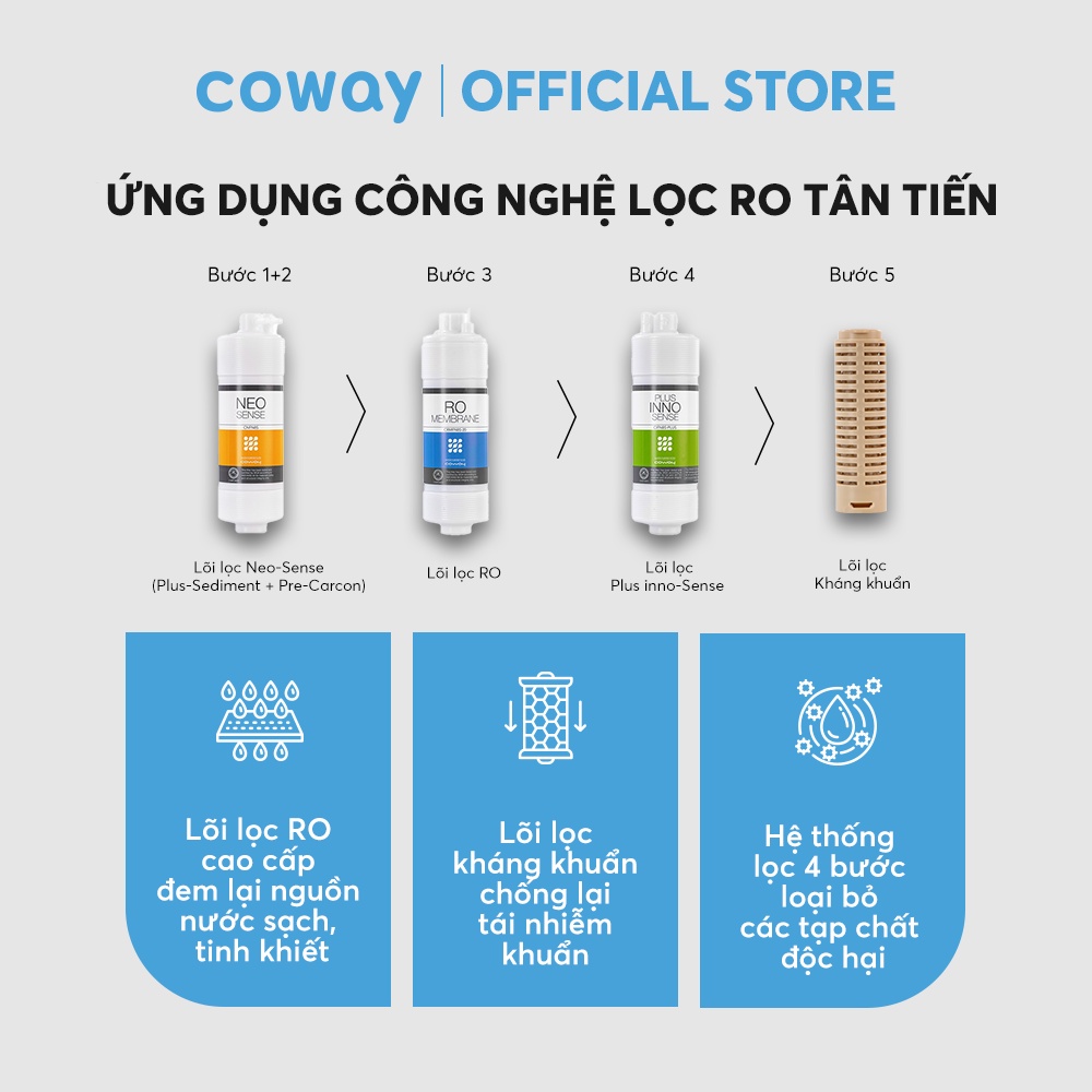 [Mã ELBAU5 giảm 5% đơn 300K] Máy lọc nước Coway Neo 2 CHP-260L