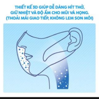 Combo 7 gói khẩu trang Unicharm 3D MASK (5 cái/túi)