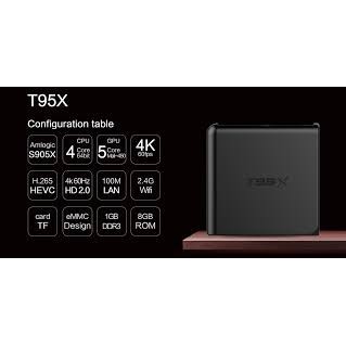 Xả hàng Android Box T95X - Biến tivi thường thành Smart Tivi loại pro